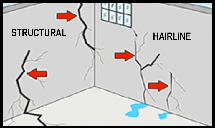 Structural and hairline cracks causing leaky basements and retaining walls.